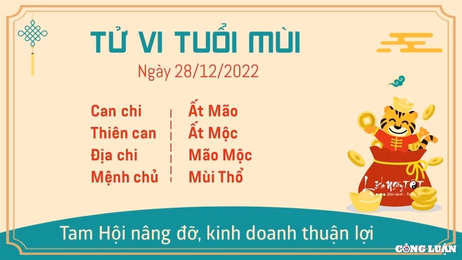 tu vi hom nay 28 12 2022 thu 4 ngay 6 12 am lich cua 12 con giap hinh 8