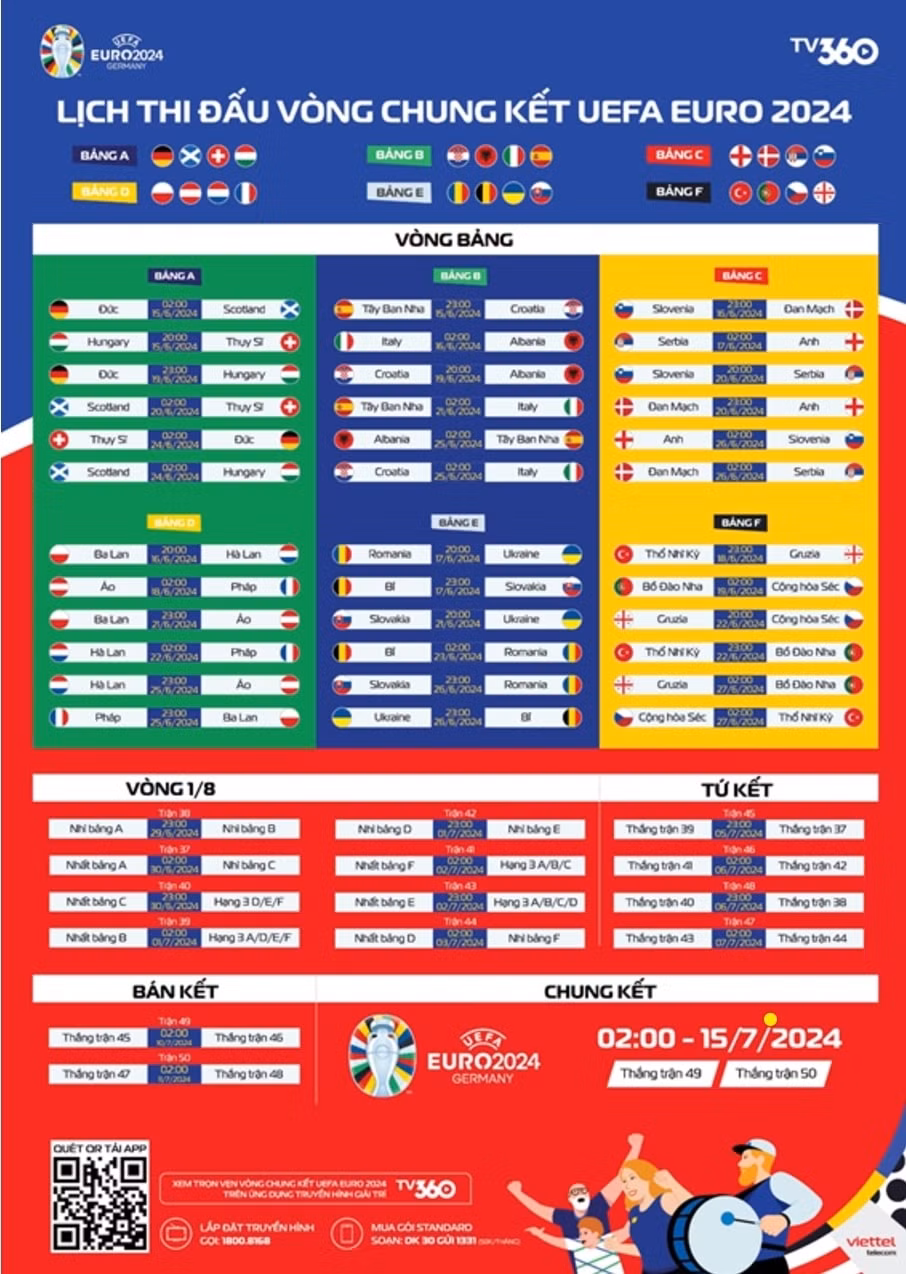 20 ngay dem nguoc cho vong chung ket euro 2024 bung no tai duc hinh 1