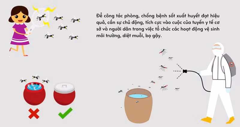 ha nam so ca mac benh sot xuat huyet co chieu huong tang hinh 1