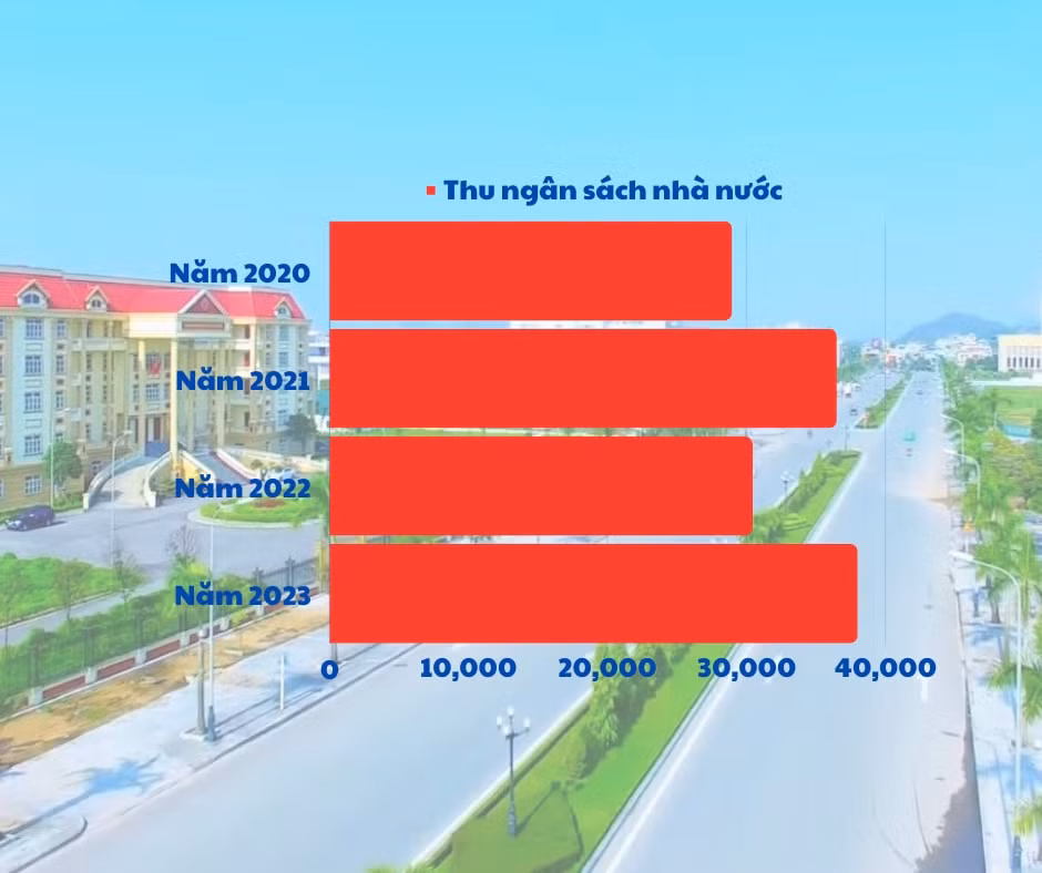 thanh hoa tiep tuc cung doanh nghiep vuot kho hinh 9