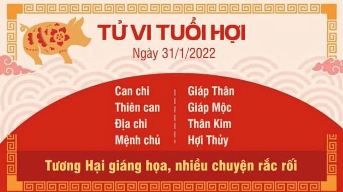 tu vi hom nay 31 1 2022 thu 2 ngay 29 12 am lich cua 12 con giap hinh 12