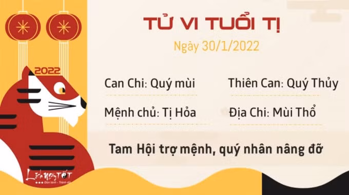 tu vi hom nay 30 1 2022 chu nhat ngay 28 12 am lich cua 12 con giap hinh 6