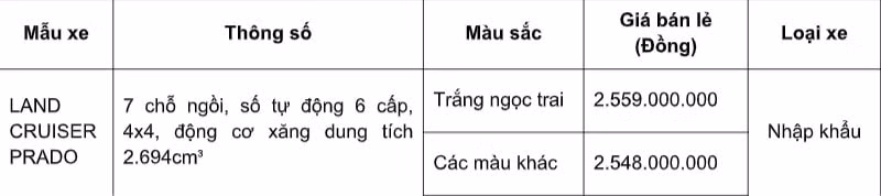 toyota viet nam gioi thieu land cruiser prado va fortuner 27at phien ban moi hinh 4