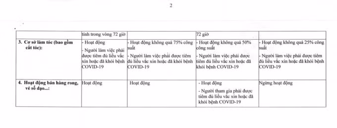 tp hcm de xuat cho mo cua vu truong quan bar hinh 3