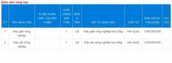 Danh sách hàng hóa mua sắm trang thiết bị máy giặt, máy sấy công nghiệp