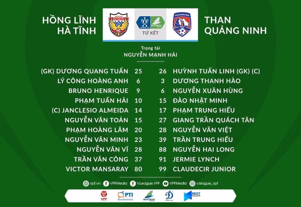 Danh sách xuất phát trận Hà Tĩnh vs Quảng Ninh. Ảnh: internet.