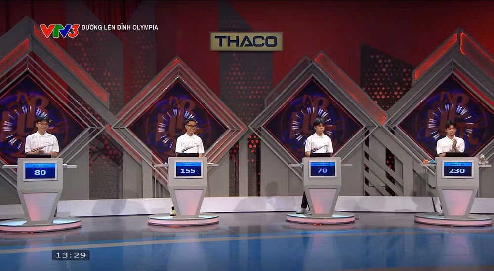 Bảng điểm sau phần thi Tăng tốc của các thí sinh Olympia