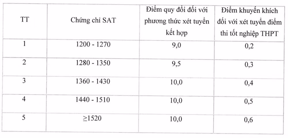 a-nh-ma-n-hi-nh-2026-01-06-lu-6594-1712-1767708241.webp