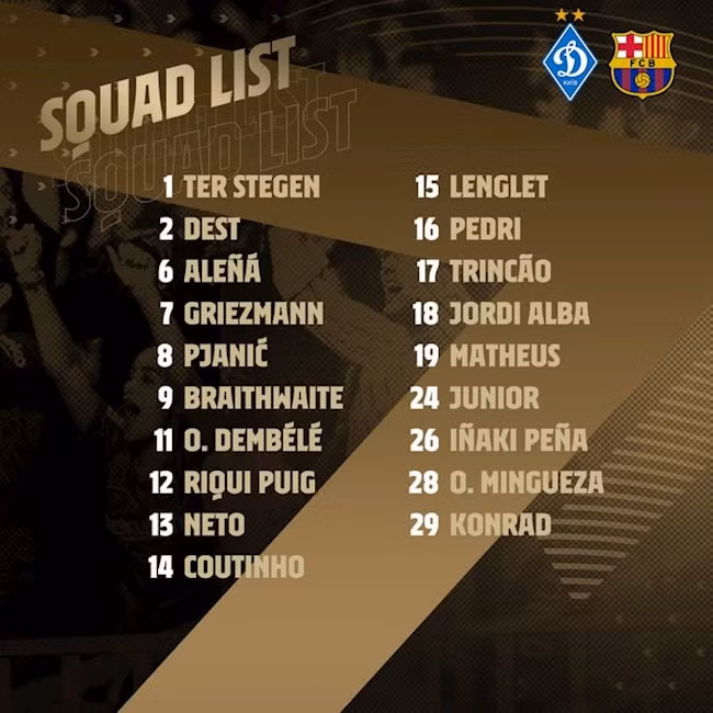 Bảng danh sách đăng ký của Barca ở trận gặp Dinamo Kyiv. Ảnh: bongda24h.vn